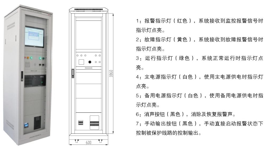 电气火灾监控系统方案制作流程以及注意事项