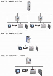 电气火灾监控系统的使用注意事项