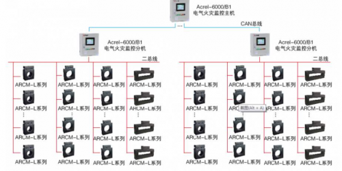 电气火灾监控系统怎么施工布线？布线的**规